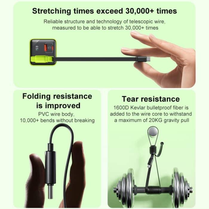 WK WP-U39 65 W USB-C / Typ-C, USB GaN Schnellladegerät mit 80 cm Typ-C Kabel, EU Plug, US Plug – Bild 8