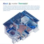 WiFi Smart Home LED-Thermostat mit Matter, BHT-009GALW-MT Water Heating, BHT-009GBLW-MT Electric Heating, BHT-009GCLW-MT Boiler Heating – Bild 6