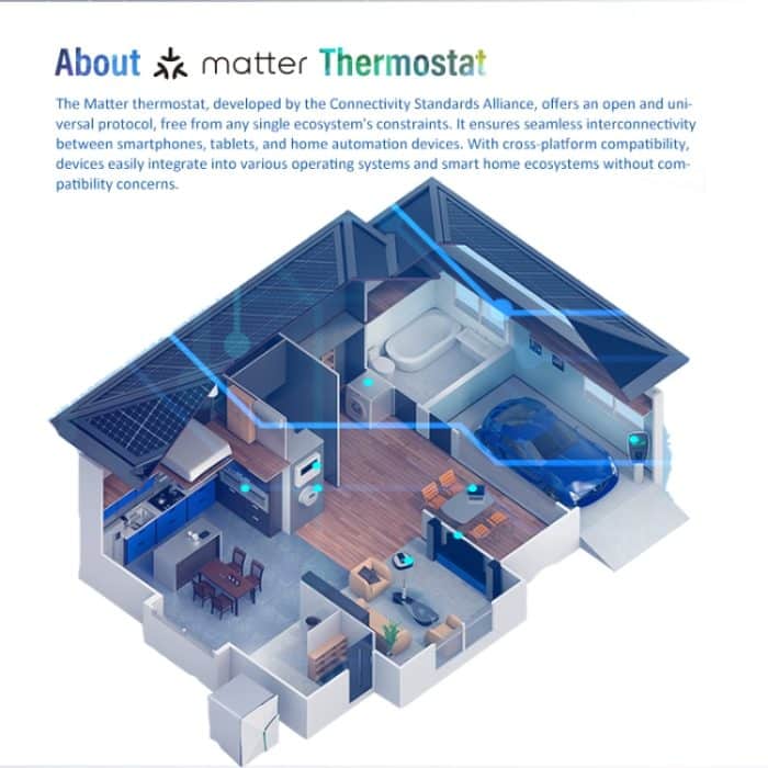 WiFi Smart Home LED-Thermostat mit Matter, BHT-009GALW-MT Water Heating, BHT-009GBLW-MT Electric Heating, BHT-009GCLW-MT Boiler Heating – Bild 6