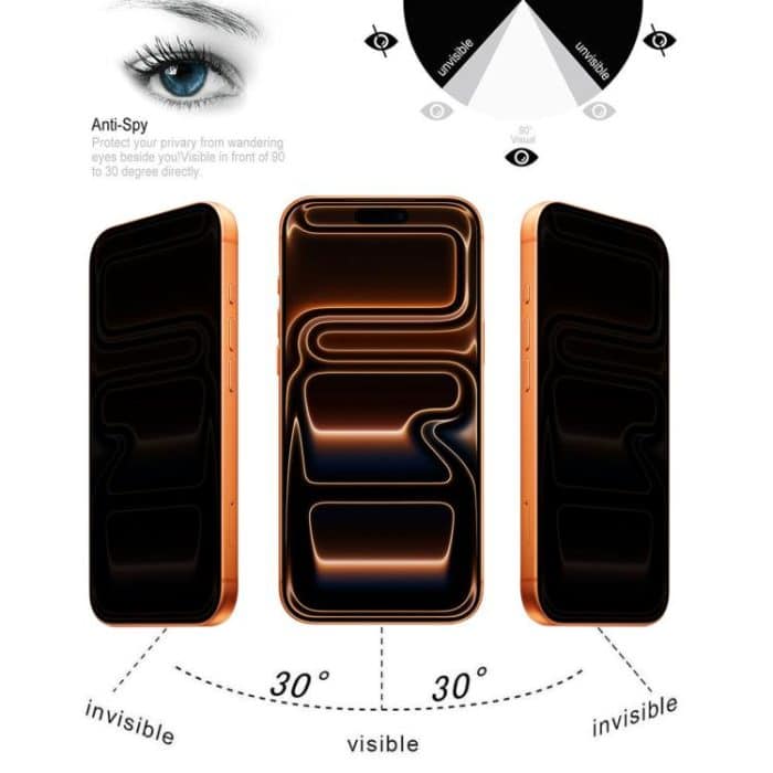 25 Stück Anti-Spion-Siebdruckfolie aus gehärtetem Glas, For iPhone 16 Pro Max, For iPhone 16 Pro, For iPhone 16 Plus, For iPhone 16 – Bild 5