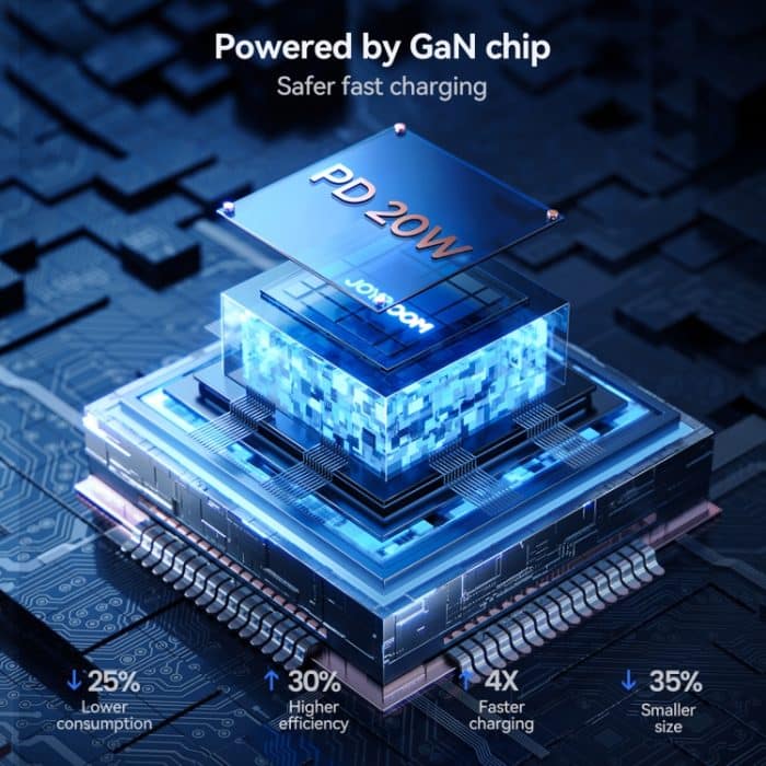 JOYROOM JR-TCG08 GaN PD20W Mini-Ladegerät mit USB-C-/Typ-C-Anschluss – Bild 3