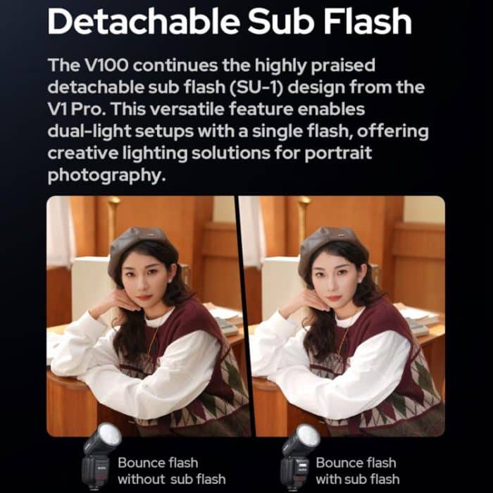 Godox V100 Round Head TTL Flash Speedlite, For Canon, For Nikon, For Sony, For FUJIFILM, For Olympus – Bild 6