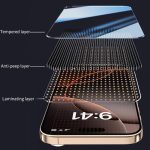 Easy Install Box Dust-Free Privacy Tempered Glass Film, For iPhone 11 Pro Max / XS Max, For iPhone 11 / XR, For iPhone 11 Pro / X / XS – Bild 6