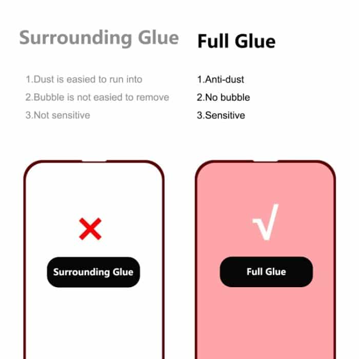 ENKAY Hat-Prince Full Glue Tempered Glass 6D Full Coverage Anti-Scratch Protector für iPhone 13 Pro Max, 1pcs, 2pcs, 5pcs – Bild 4