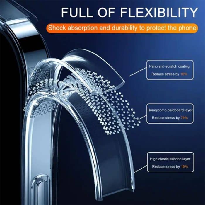 Kalebol 1.5mm Thickened Rounded Corner Transparency TPU Phone Case, For iPhone 11 Pro – Bild 6