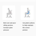 Büro Taille Blütenblätter Kissen Korrigierte Sitzhaltung Schwangere Frau Dekompression Blütenblätter, Red, Black – Bild 5