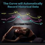 Intelligente Bluetooth-Gewichtswaage für zu Hause, Körperfettmessung, Gesundheitswaage, Solar + Charge Model – Bild 7