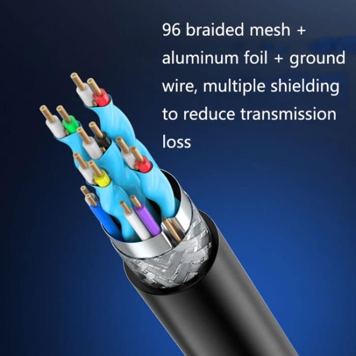 Jasoz 4K HDMI High-Definition-Projektorkabel Computer-Videokabel, sauerstofffreier Kupferkern, Kabellänge:, 0.5m, 1m, 1.5m, 2m, 3m, 5m, 8m, 10m, 12m, 15m, 20m – Bild 4