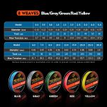 PROBEROS 8 Edited 100M Majestic Horse Angelschnur, 0.6 / 8LB – Bild 6