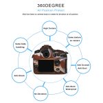 Pixel P001 für Nikon D800 / D800E Kamera Silikon-Schutzhülle – Bild 6