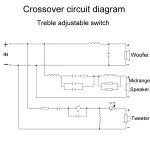 Hoch-, Mittel- und Tiefton-3-Wege-Audio-Crossover-Bühnenlautsprecherteiler, 3505A, 3505B, 3505C – Bild 7
