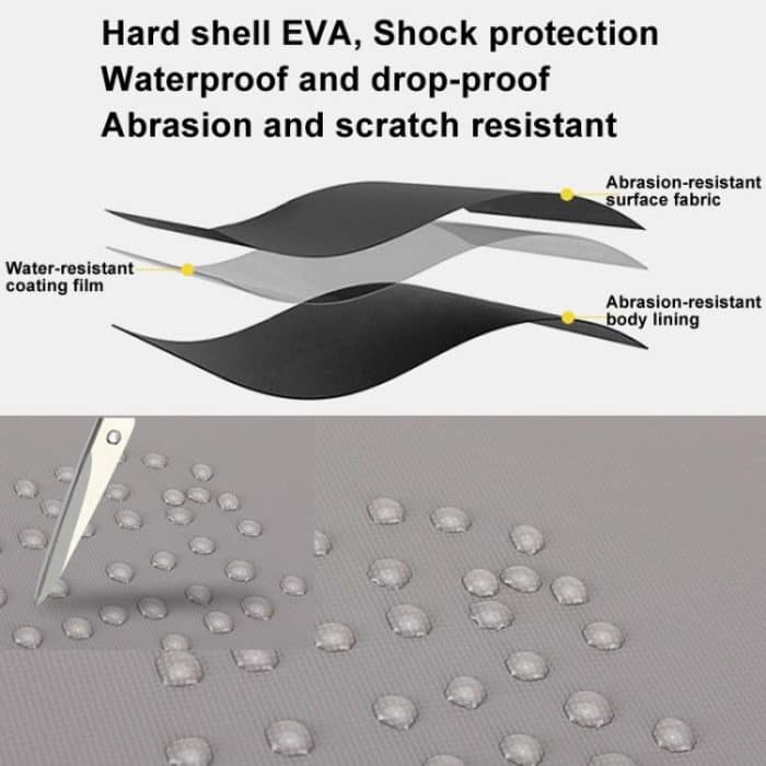 Für DJI Neo BKANO, tragbare PU-Handheld-Aufbewahrungstasche. – Bild 4